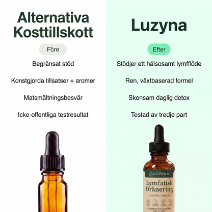 Drena+ Lymfatiskt Flytande Tillskott