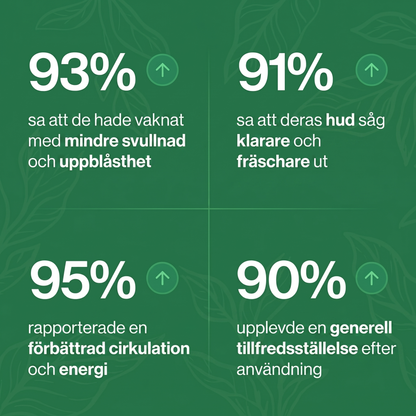 Drena+ Lymfatiskt Flytande Tillskott